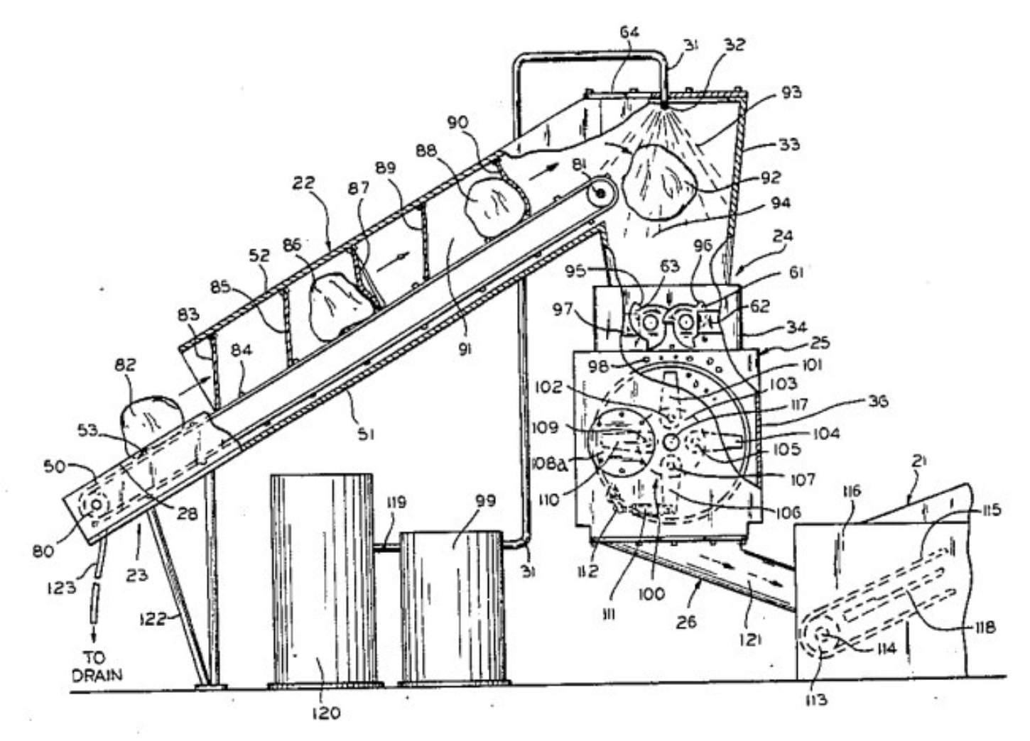 Material Reduction Facilities